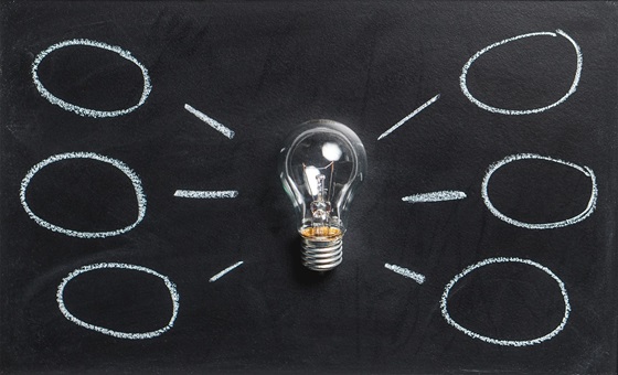 Ideer - organisation